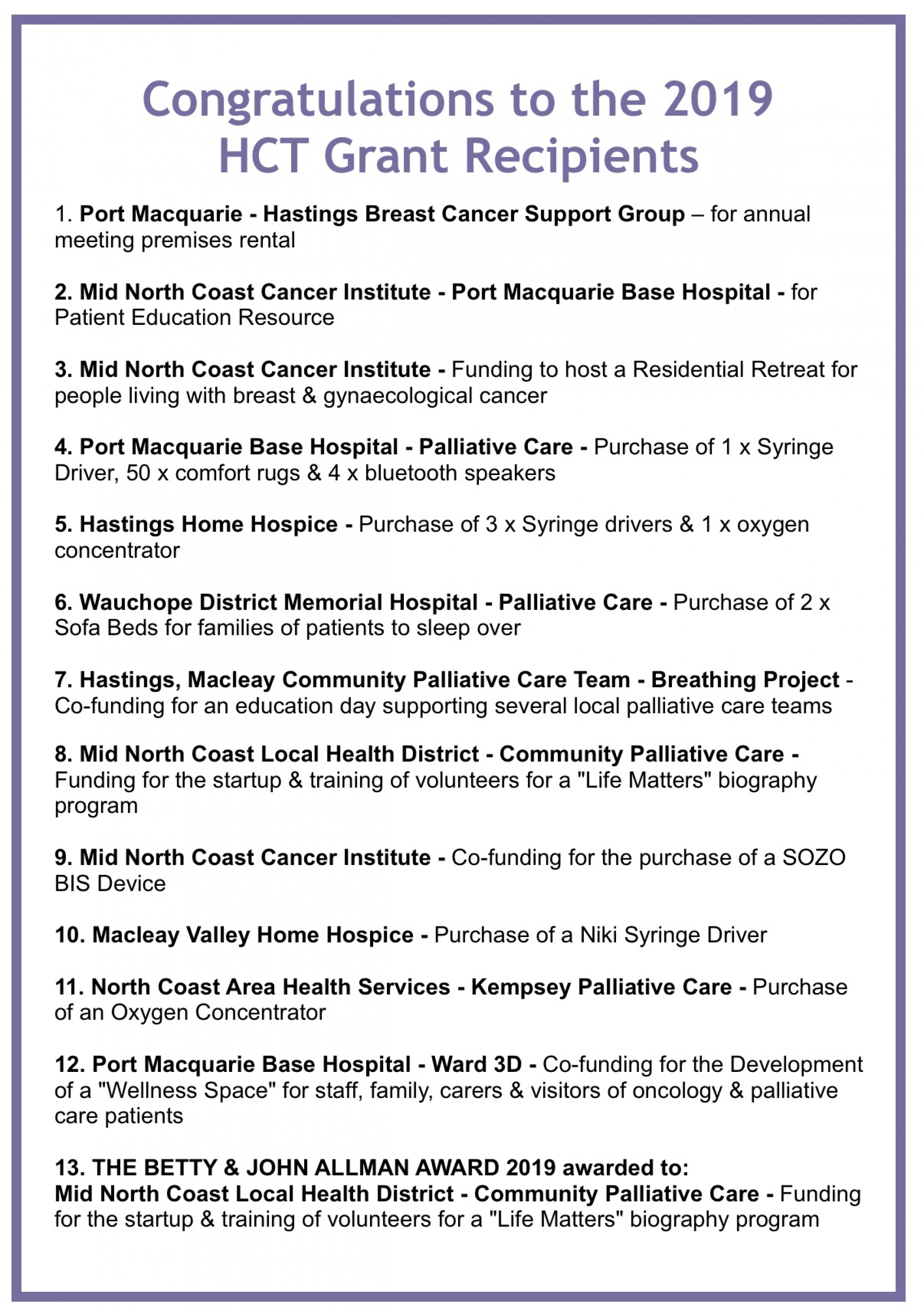 Congratulations to the 2019 Recipients